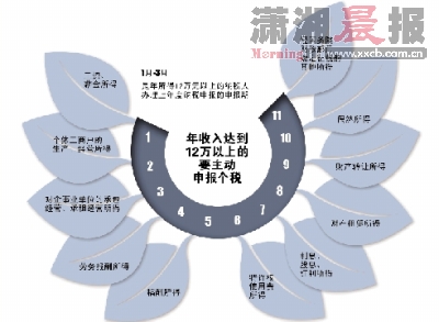 吉利劳斯莱斯12万元_12万元收入