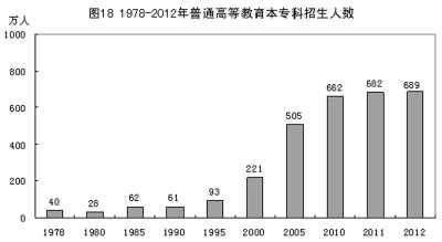 经济总量综合国力_中国综合国力(3)