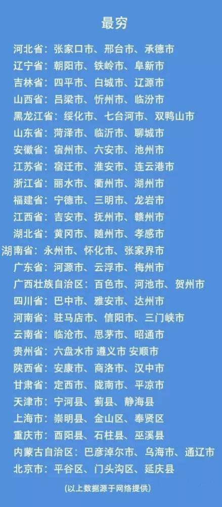 点击图片查看详情 华西村人均收入_张家界人均收入(2)